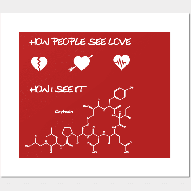 The Chemistry of Love Wall Art by Polyart